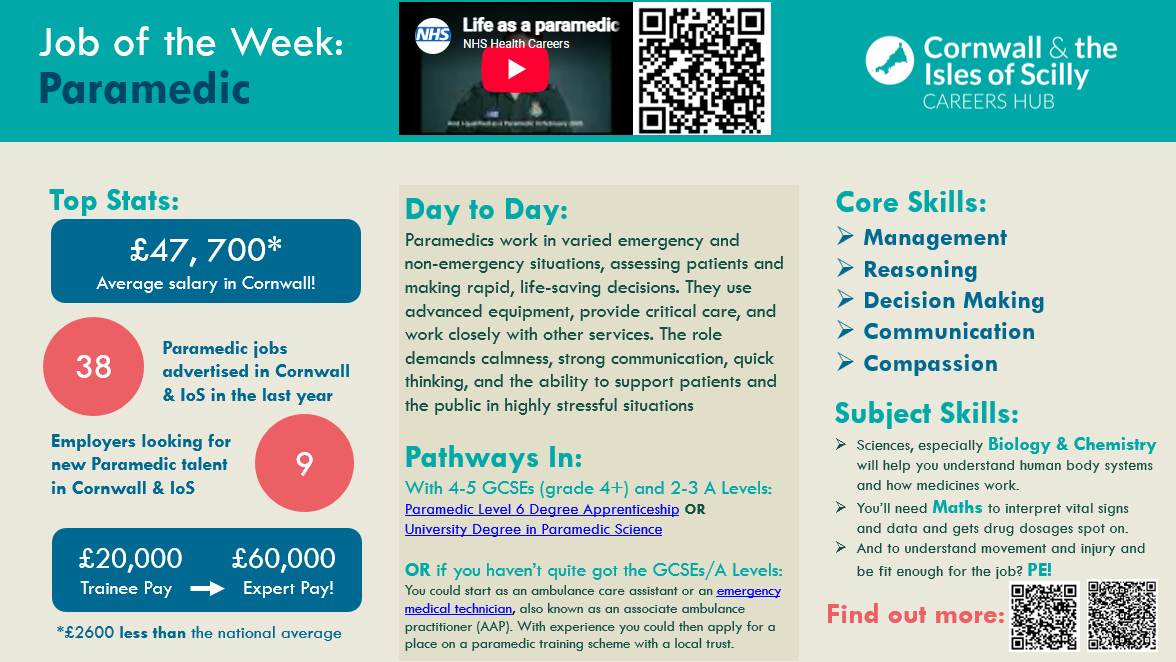 JOTW